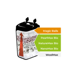 Alternative view of NANOMAX BIO