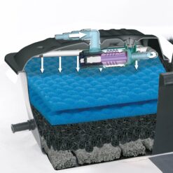 Alternative view of AquaEL filtre étang KlarUV 15000, pompe + UV 11W