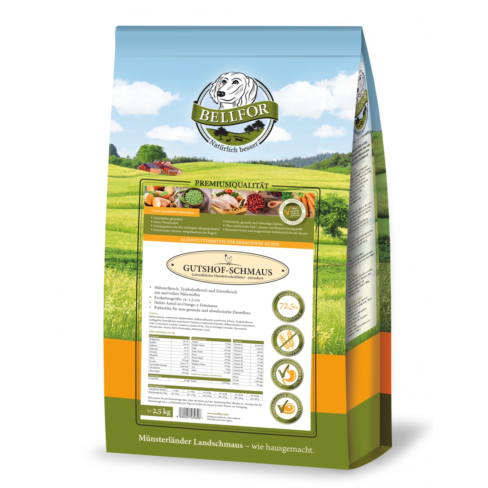 Gutshof-Schmaus poulet,dinde&canard 2,5Kg Gutshof-Schmaus poulet,dinde&canard 2,5Kg